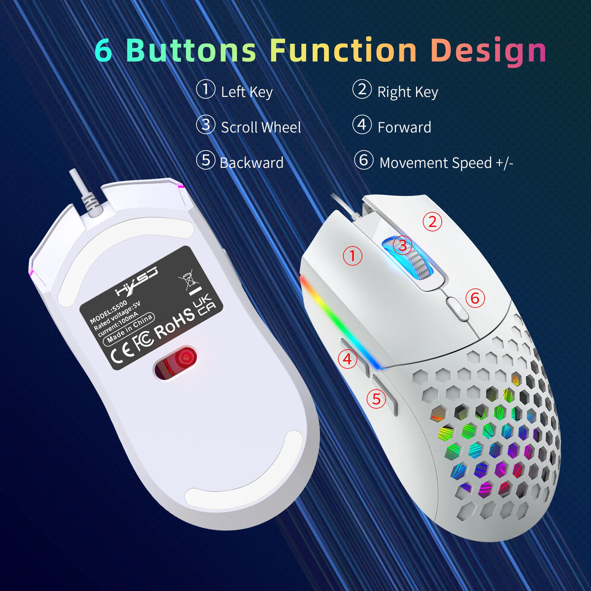 S500 Ergonomic Optical Gaming Mouse - Lightweight Wired USB Mouse for Laptop and Desktop PC